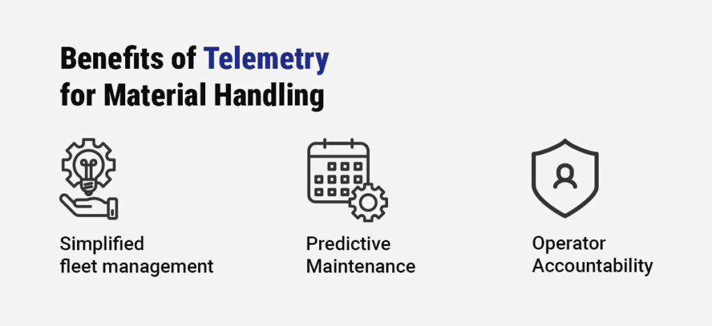 Benefits of Telemetry for Material handling